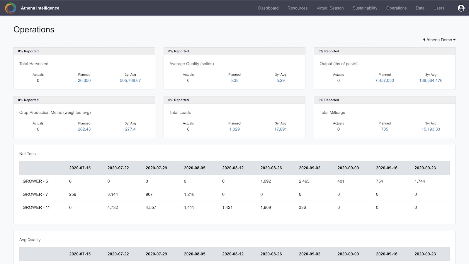 athena operations interface example