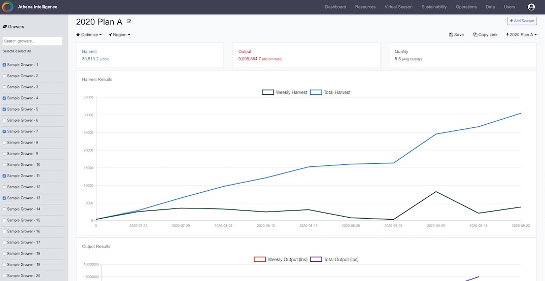 athena virtual season interface example